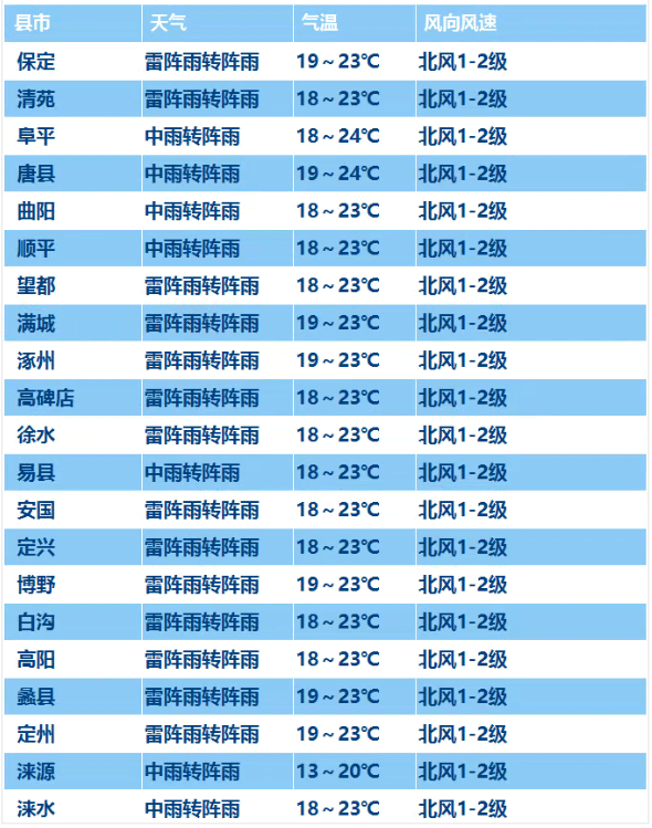 chushichang 第6頁(yè)