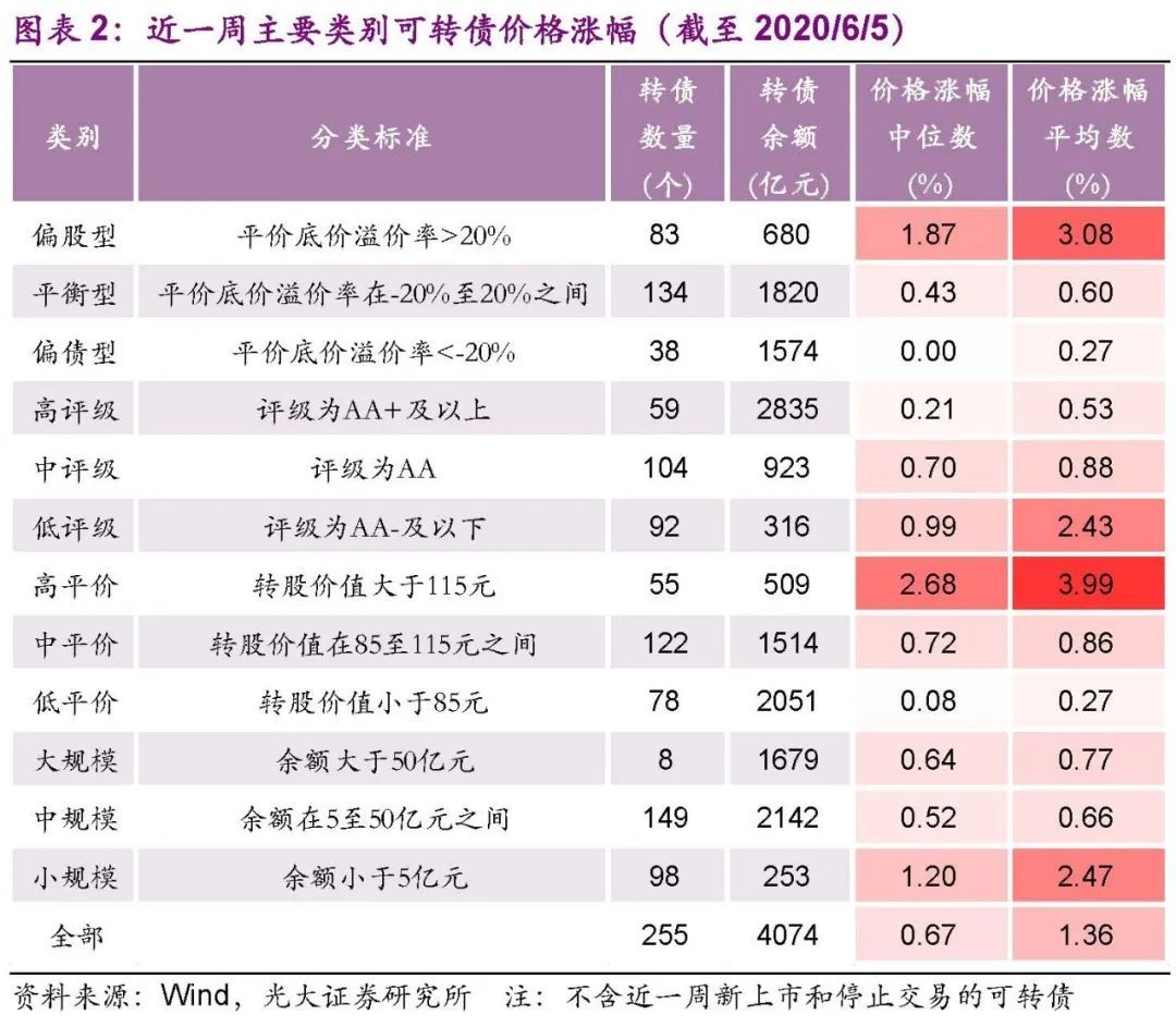 白小姐三肖三期必出一期開獎(jiǎng)2024,科技成語分析定義_QHD29.798