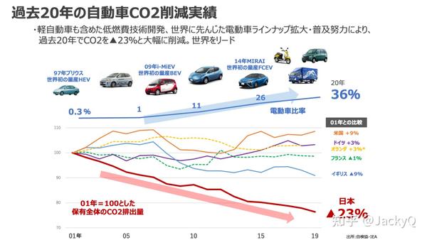 日本汽車工會(huì)歷史漲薪記錄及其深遠(yuǎn)影響，日本汽車工會(huì)歷史漲薪記錄及其深遠(yuǎn)影響探究