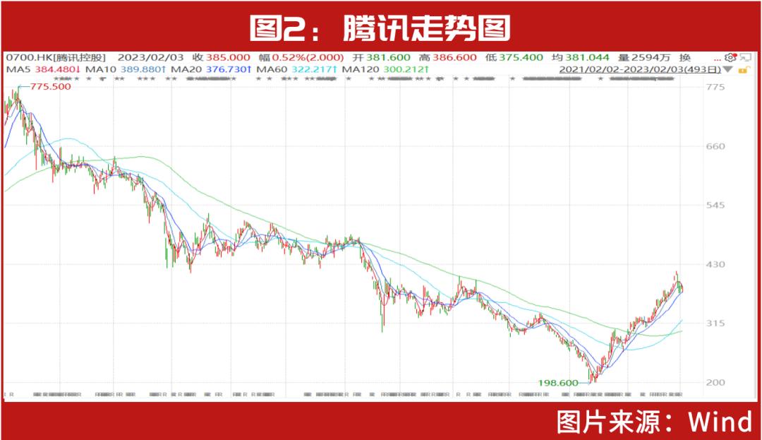 茅臺股票段永平最新消息，投資巨頭的新動(dòng)向與市場洞察，茅臺股票最新動(dòng)態(tài)，段永平投資動(dòng)向與市場洞察揭秘