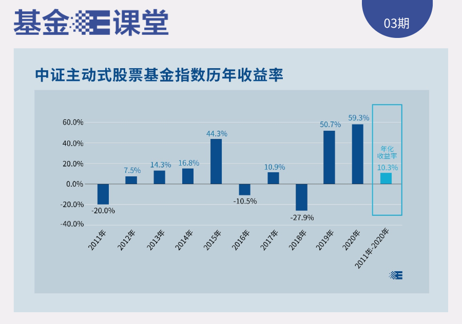 一、引言，文章引言，探索未知領域的前奏