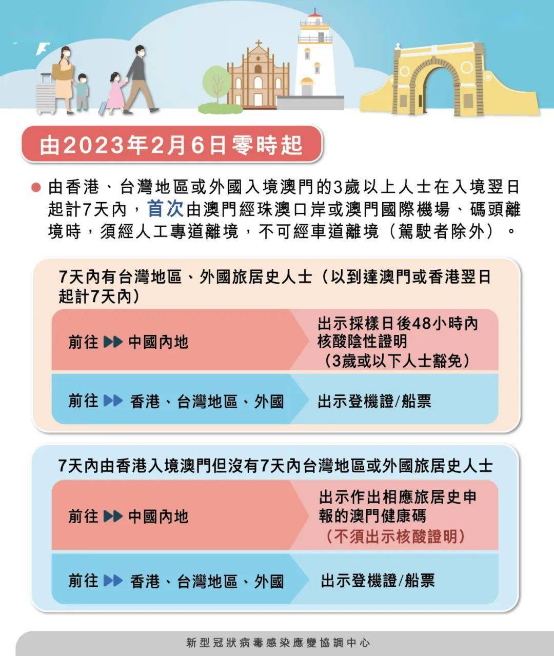 澳門特一肖一碼期期準免費提供，揭示背后的風險與真相，澳門特一肖一碼期期準背后的風險與真相揭秘，警惕違法犯罪行為！