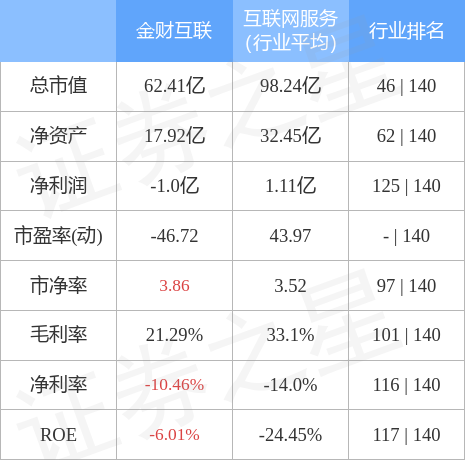 金財(cái)互聯(lián)主力流出現(xiàn)象，深度分析與解讀，金財(cái)互聯(lián)主力資金流出現(xiàn)象深度解析與解讀