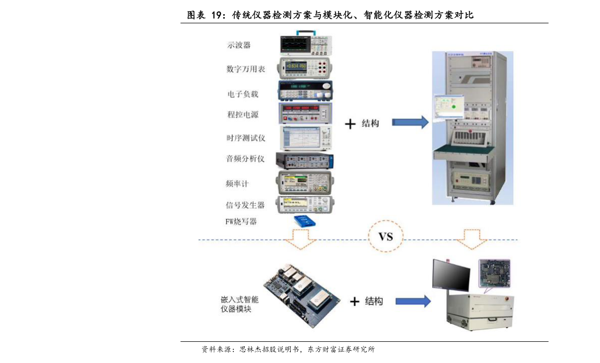 達(dá)實(shí)智能最新消息今天，達(dá)實(shí)智能最新動態(tài)今日更新