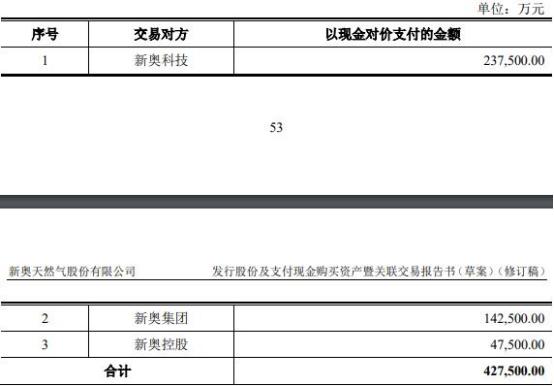 揭秘2024新奧免費(fèi)資料，深度探索與實(shí)用指南，揭秘2024新奧免費(fèi)資料，深度探索與實(shí)用指南手冊