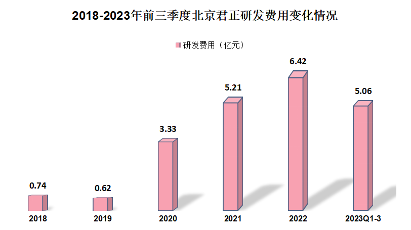 北京君正重組最新消息，引領(lǐng)行業(yè)變革，開(kāi)啟新篇章，北京君正重組引領(lǐng)行業(yè)變革，開(kāi)啟全新篇章