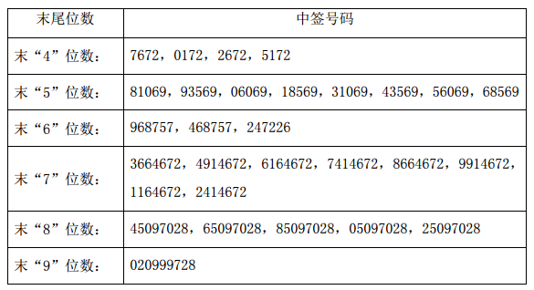 景嘉微的目標價，探索與洞察，景嘉微的目標價，深度探索與洞察