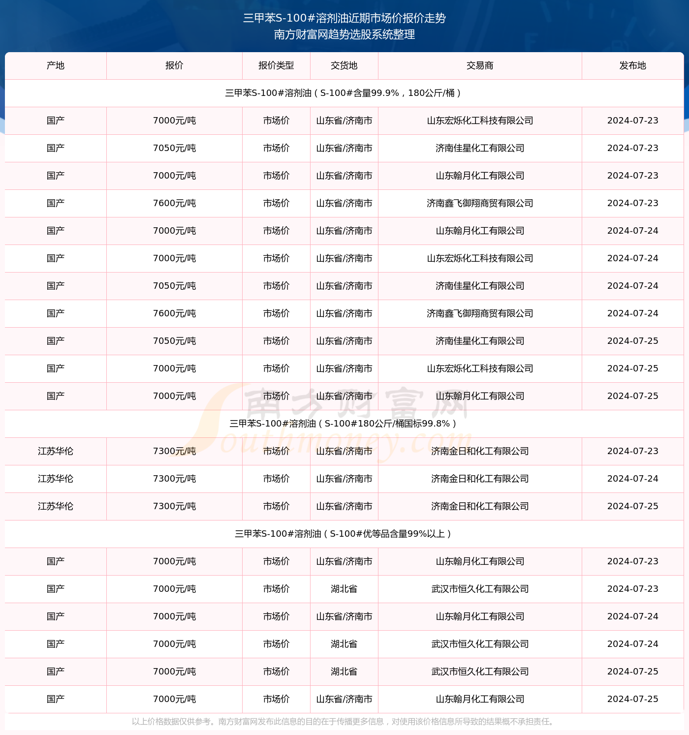 澳門三肖三碼精準(zhǔn)100%黃大仙——揭開犯罪的面紗，澳門三肖三碼精準(zhǔn)揭秘，黃大仙背后的犯罪面紗