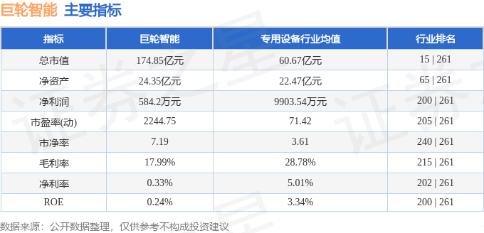 巨輪智能，12月10日主力資金強(qiáng)勢(shì)流入，開啟智能轉(zhuǎn)型新征程，巨輪智能開啟智能轉(zhuǎn)型新征程，主力資金強(qiáng)勢(shì)流入，12月10日新動(dòng)向揭秘