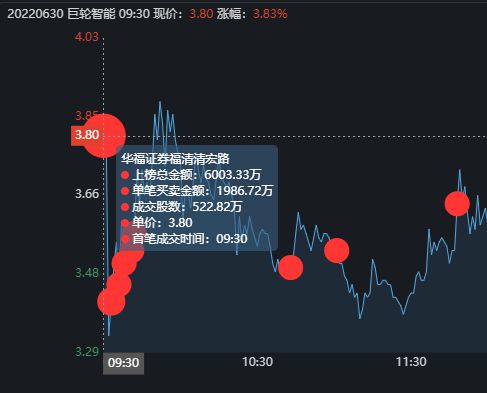 巨輪智能最新傳聞深度解析，巨輪智能最新傳聞全面解析