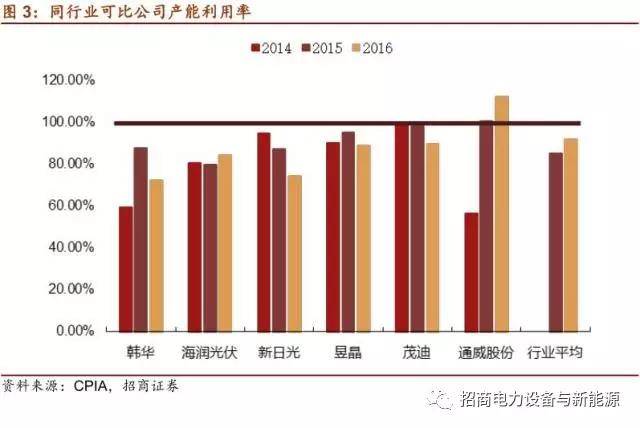 東方通值得長期投資嗎？深度解析與前景展望，東方通的長期投資價值深度解析與前景展望。