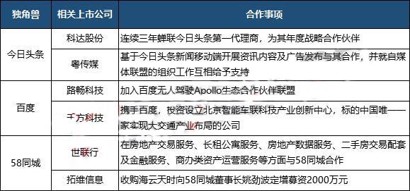 高偉達重組最新公告深度解析，高偉達重組最新公告深度解讀與分析