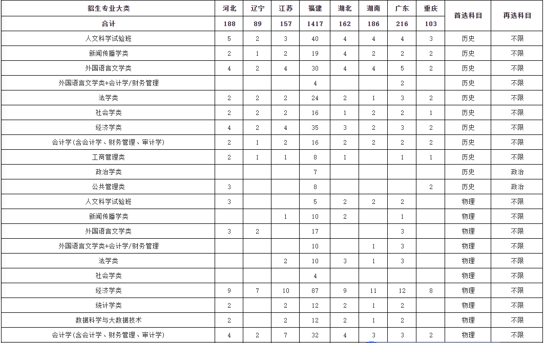 關(guān)于新澳門免費資料大全在線查看的探討——警惕違法犯罪問題，新澳門免費資料大全在線查看背后的風險與犯罪警示