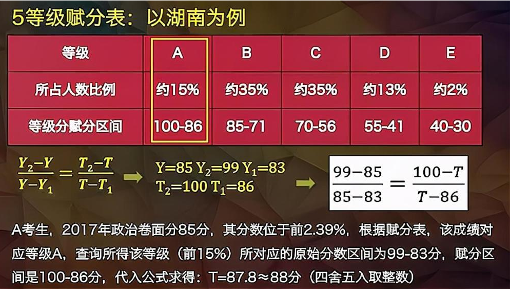 月夜迷離 第7頁(yè)