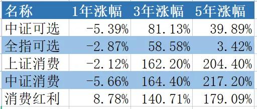 茅臺(tái)股票近十年漲幅深度解析，茅臺(tái)股票近十年漲幅深度剖析