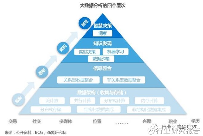 216677新奧彩,實(shí)地評估數(shù)據(jù)策略_移動版38.486