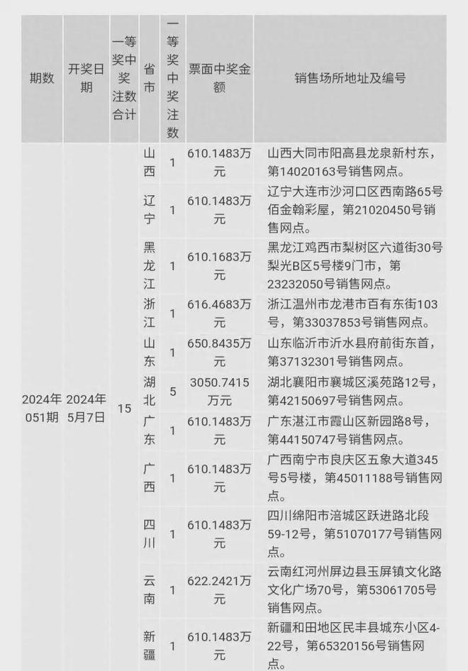 澳門六開獎結(jié)果2024年今晚開獎分析，澳門六開獎結(jié)果分析，今晚開獎預(yù)測 2024年數(shù)據(jù)解讀