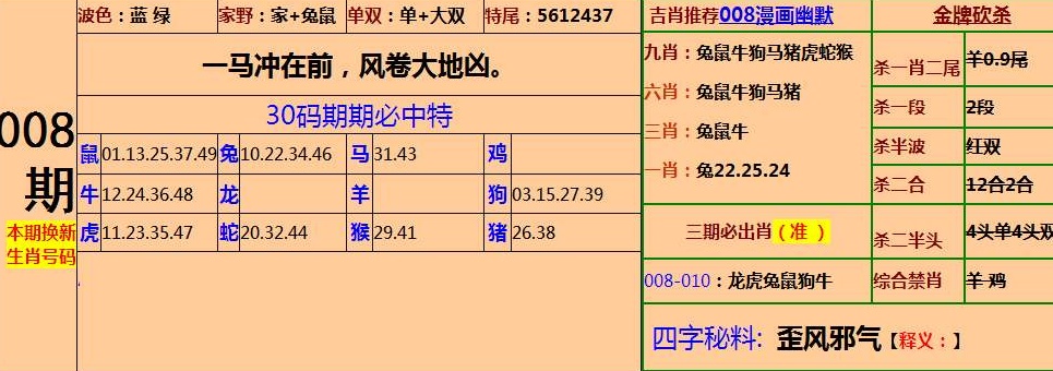 四肖八肖期期準(zhǔn)資料精選與違法犯罪問題探討，四肖八肖期期準(zhǔn)資料精選背后的違法犯罪問題探討