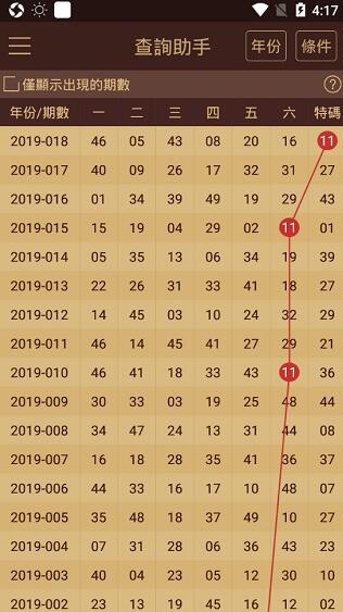 今晚澳門(mén)必中24碼,準(zhǔn)確資料解釋定義_Advance23.851