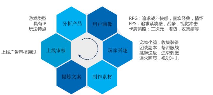 2024澳門今晚直播現場,深入數據執(zhí)行計劃_Holo31.799