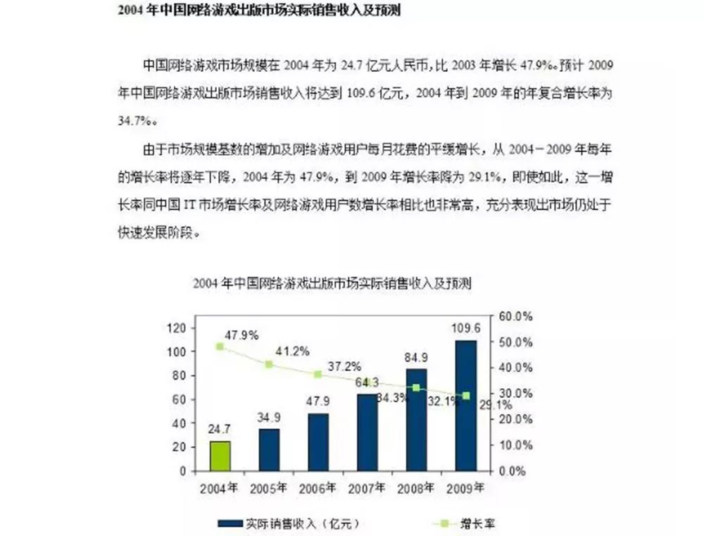 2024香港歷史開獎記錄,市場趨勢方案實施_游戲版256.184