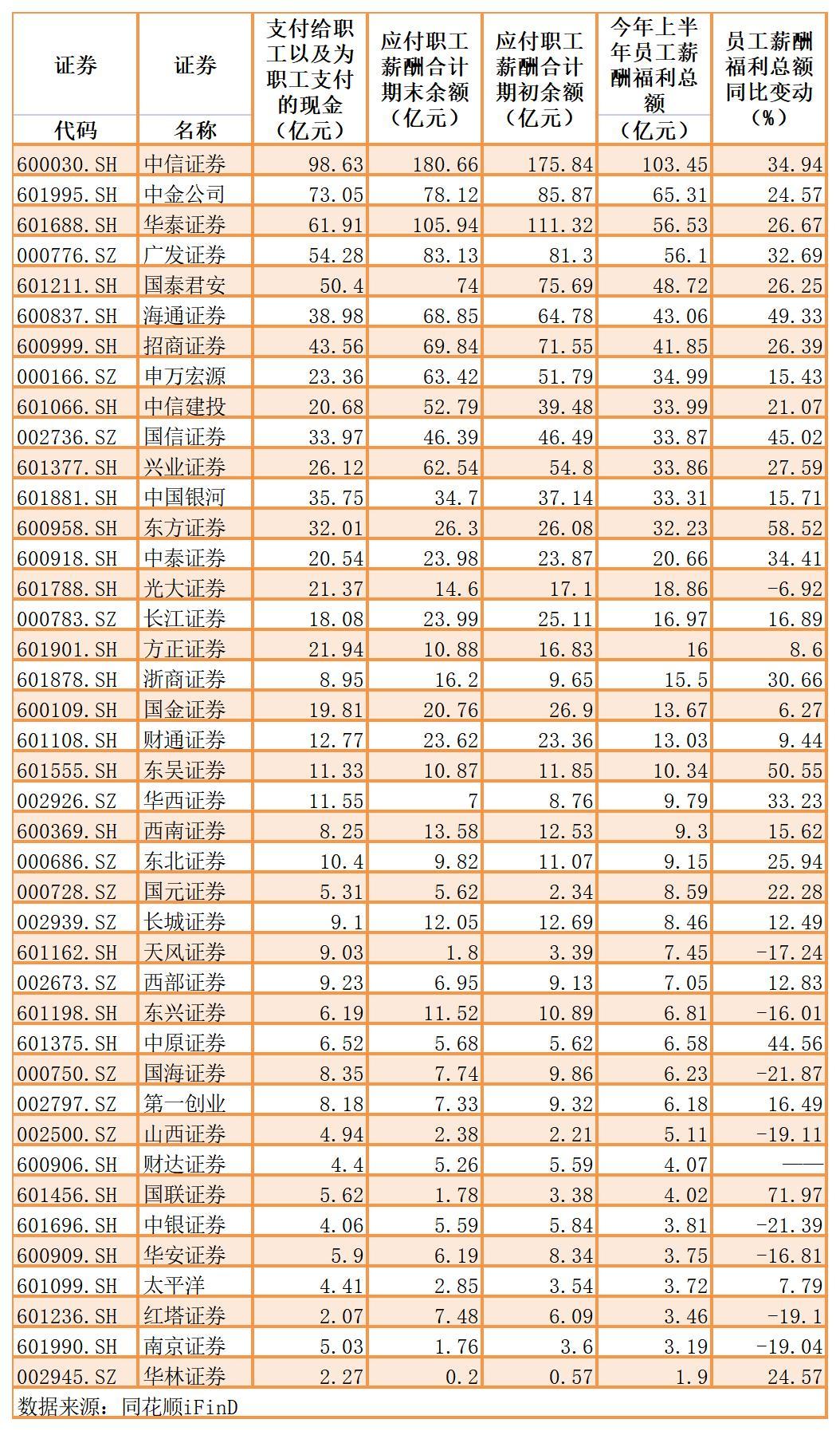 國聯(lián)證券能否漲到20元，深度分析與展望，國聯(lián)證券能否突破至20元大關(guān)，深度分析與未來展望