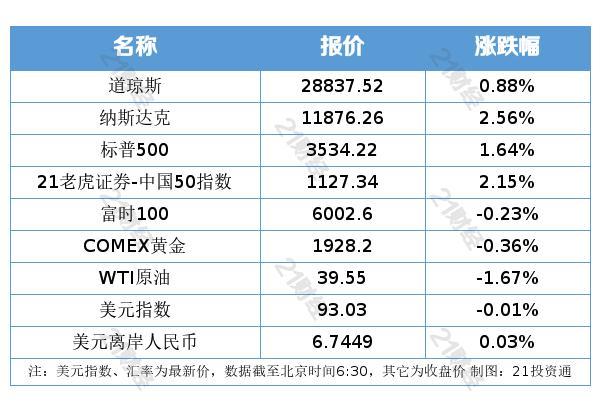 國聯(lián)證券重組是否成功，深度分析與展望，國聯(lián)證券重組深度解析與前景展望，重組是否成功？