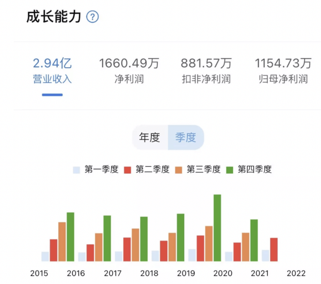 下周券商第一妖股，市場(chǎng)的新領(lǐng)軍者，下周券商妖股崛起，市場(chǎng)新領(lǐng)軍者引領(lǐng)風(fēng)潮