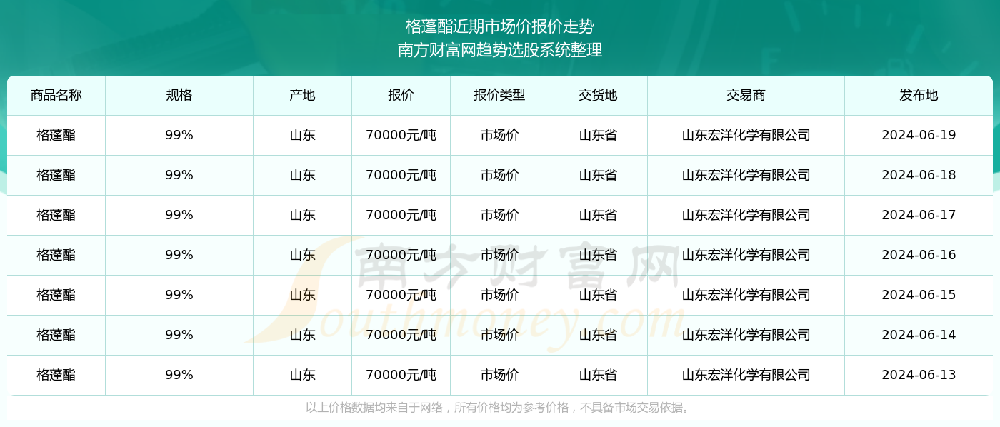 揭秘澳門新歷史開獎記錄查詢結(jié)果，一場數(shù)字盛宴的幕后真相，澳門新歷史開獎記錄揭秘，數(shù)字盛宴背后的真相探索