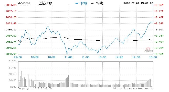 新易盛收盤下跌3.92%，市場(chǎng)解讀與未來(lái)展望，新易盛收盤下跌3.92%，市場(chǎng)解讀與未來(lái)展望分析