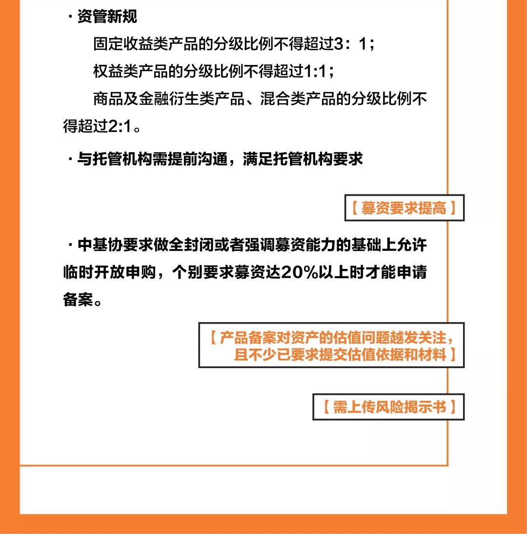 河南三只國資基金同日備案新動態(tài)，深化金融改革，助力地方經(jīng)濟(jì)發(fā)展，河南國資基金新動態(tài)，深化金融改革，三基金同日備案助力地方經(jīng)濟(jì)發(fā)展