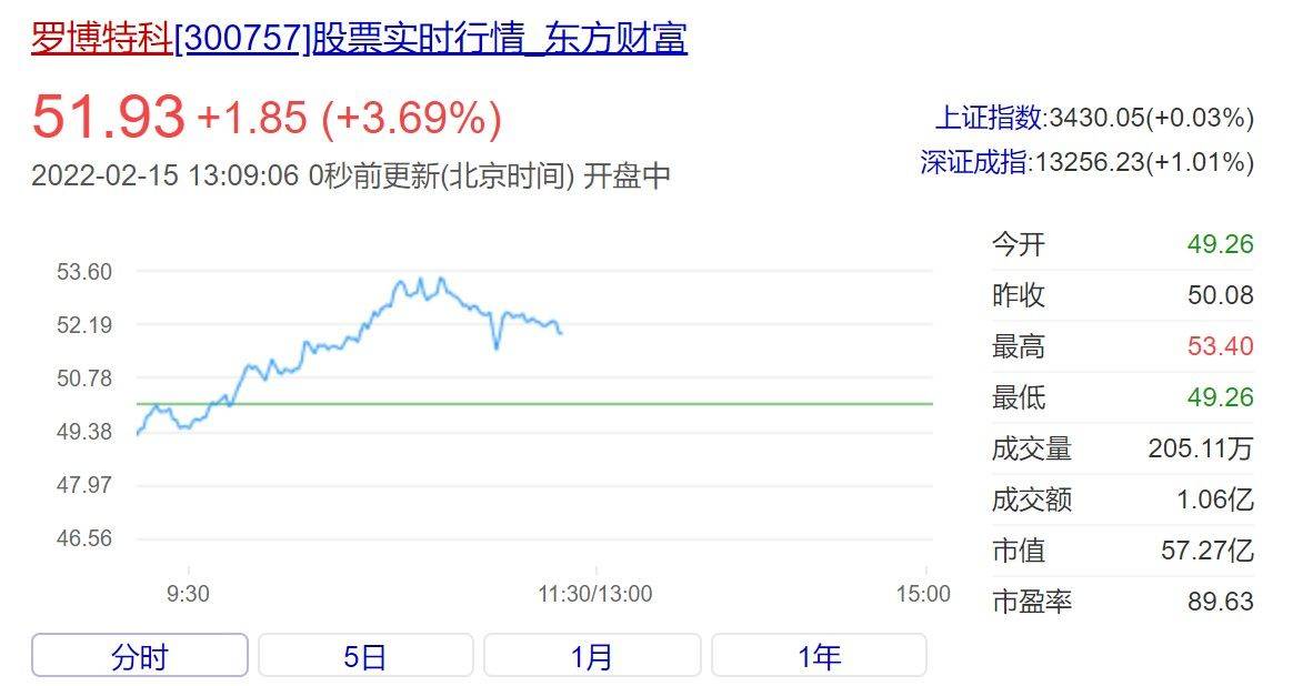 羅博特科收購事件的深度解析，成功了嗎？，羅博特科收購事件深度解析，成功與否探秘