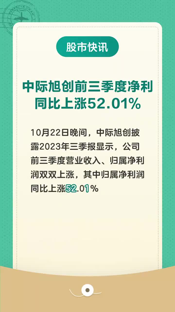 中際旭創(chuàng)，12月5日的驚人快速上漲，中際旭創(chuàng)驚現(xiàn)快速上漲，股價(jià)飆升于十二月五日