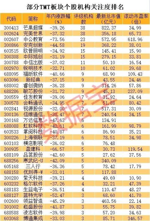 中際旭創(chuàng)2025年目標(biāo)價(jià)的深度分析與展望，中際旭創(chuàng)未來展望，深度分析目標(biāo)價(jià)至2025年