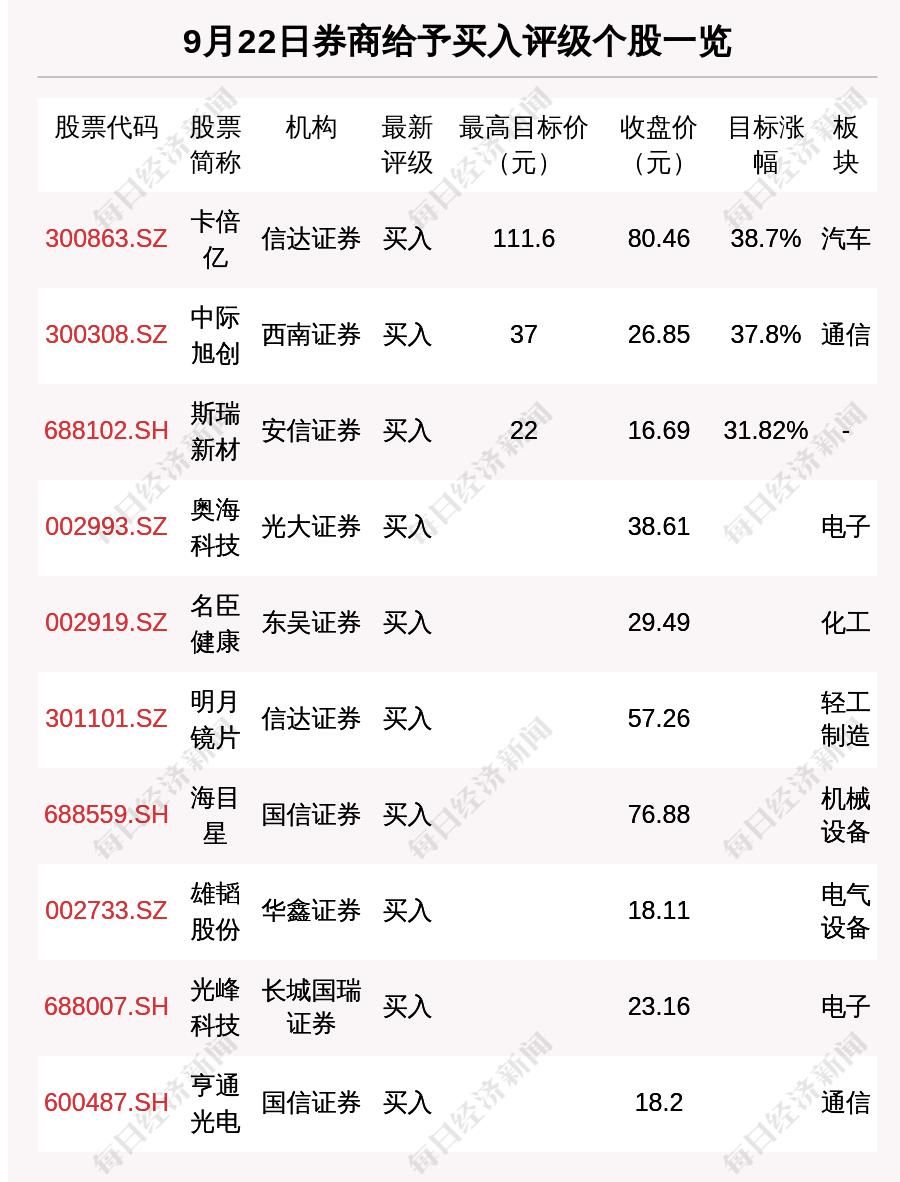 中際旭創(chuàng)跌勢(shì)分析，探究股價(jià)下跌背后的原因與未來(lái)展望，中際旭創(chuàng)跌勢(shì)分析，探究股價(jià)下跌原因及未來(lái)展望