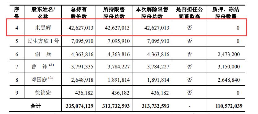 金財互聯(lián)重組最新消息深度解析，金財互聯(lián)重組最新消息深度解讀與分析