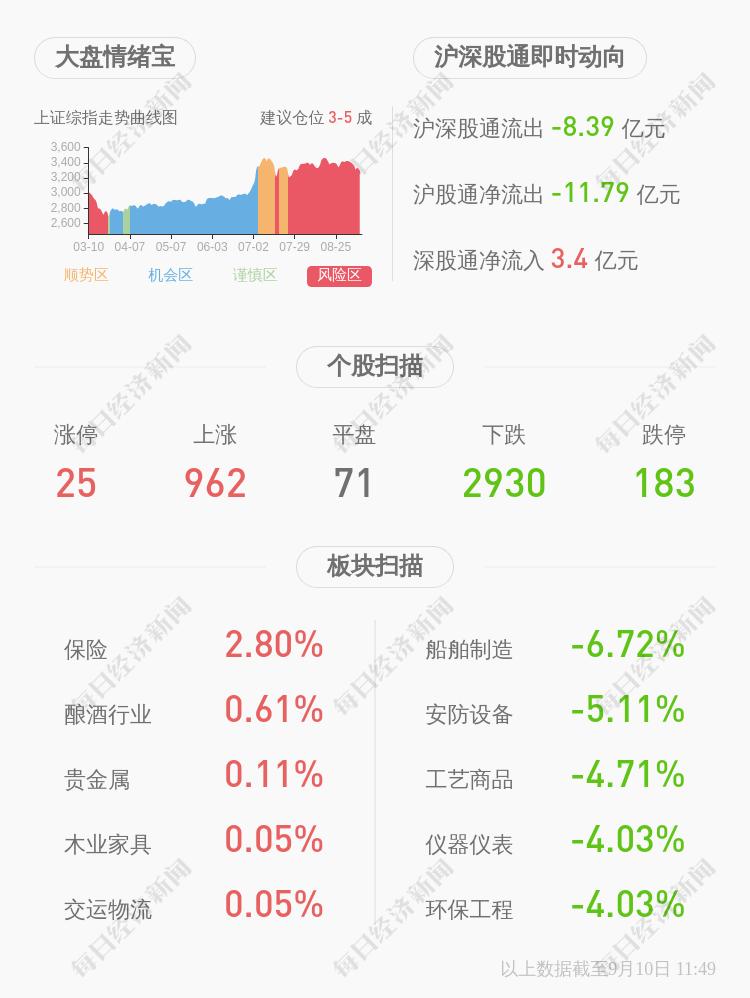 金財互聯(lián)漲停，股市的繁榮與挑戰(zhàn)并存，金財互聯(lián)漲停，股市繁榮與挑戰(zhàn)并存之際的聚焦關(guān)注