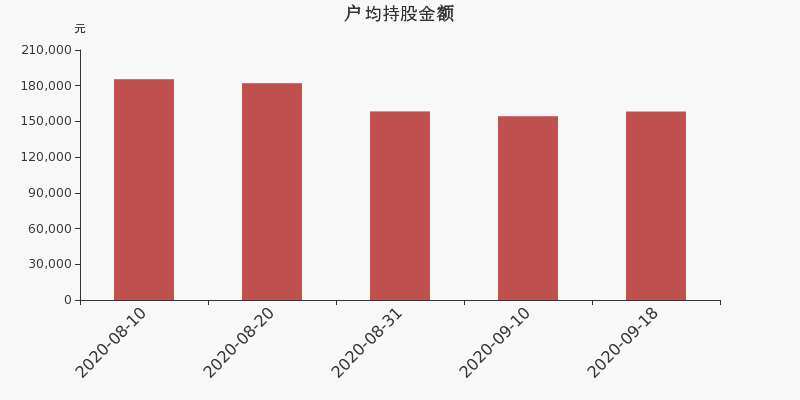 金財(cái)互聯(lián)主力流出分析，12月9日的股市觀察，金財(cái)互聯(lián)主力流出分析與股市觀察，12月9日深度解讀