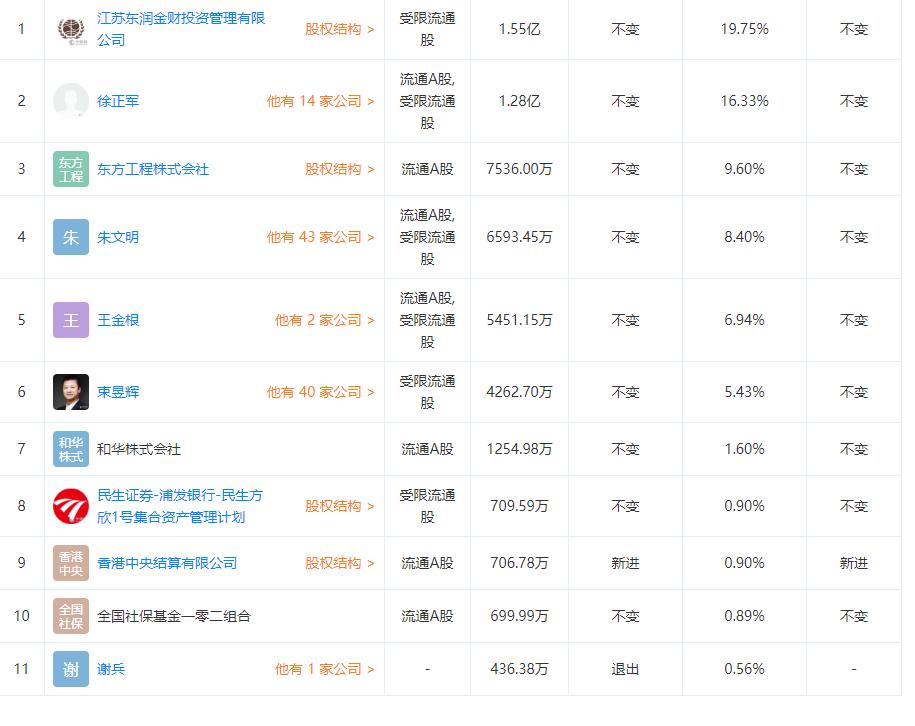 金財(cái)互聯(lián)，未來30倍大牛股的潛力展望，金財(cái)互聯(lián)，未來大牛股的潛力展望——30倍增長(zhǎng)展望標(biāo)題