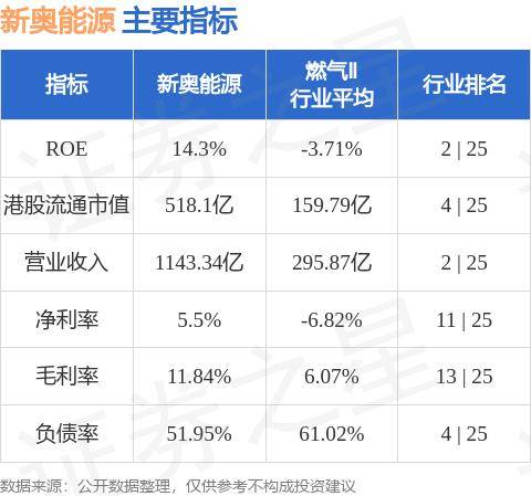 新奧精準免費資料提供，助力行業(yè)發(fā)展的寶貴資源，新奧精準免費資料，助力行業(yè)發(fā)展的強大資源