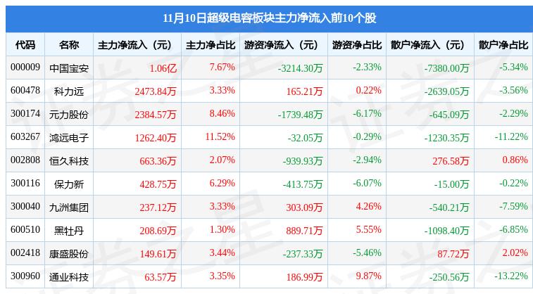 巨化集團(tuán)市值，探究與解析，巨化集團(tuán)市值深度探究與解析