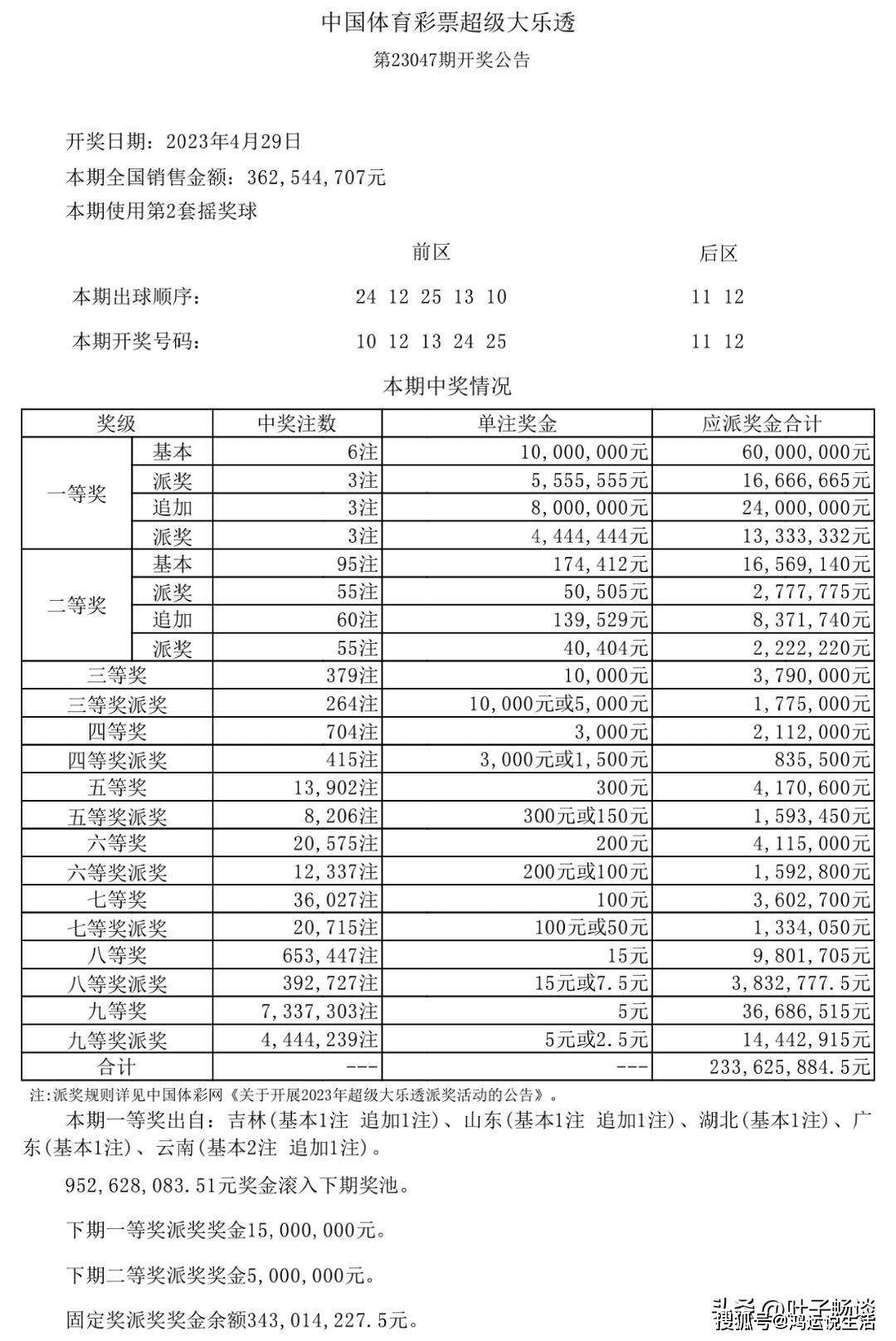 新澳天天開獎資料大全第1052期，警惕背后的違法犯罪風險，警惕新澳天天開獎資料背后的違法犯罪風險（第1052期）