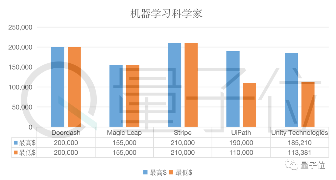 2024年新澳門(mén)天天彩開(kāi)獎(jiǎng)號(hào)碼,科學(xué)數(shù)據(jù)解釋定義_HD74.413