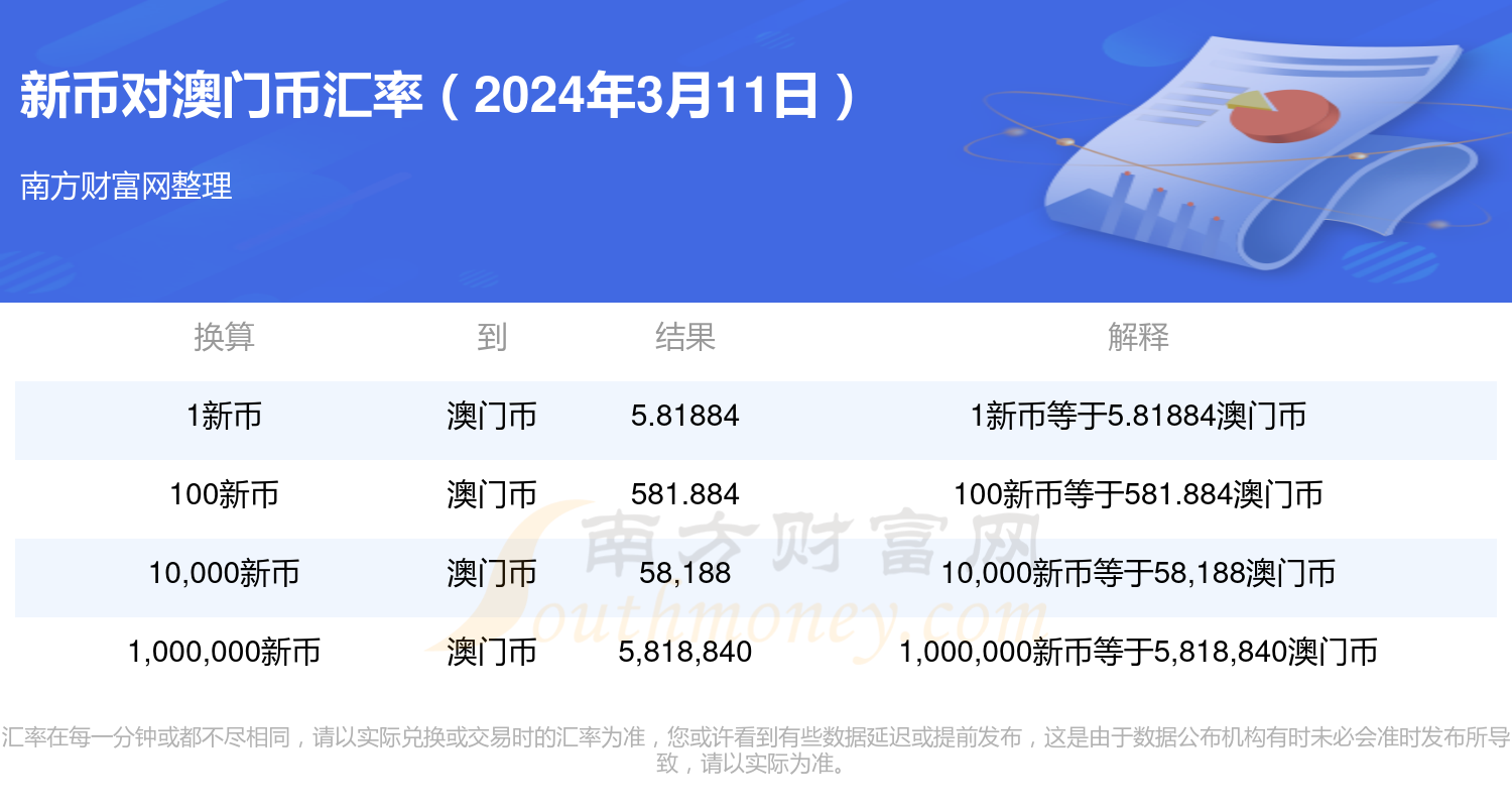 警惕網(wǎng)絡賭博，遠離非法新澳門碼，切勿被虛假信息誤導，警惕網(wǎng)絡賭博陷阱，遠離非法新澳門碼，防范虛假信息的誘惑與風險