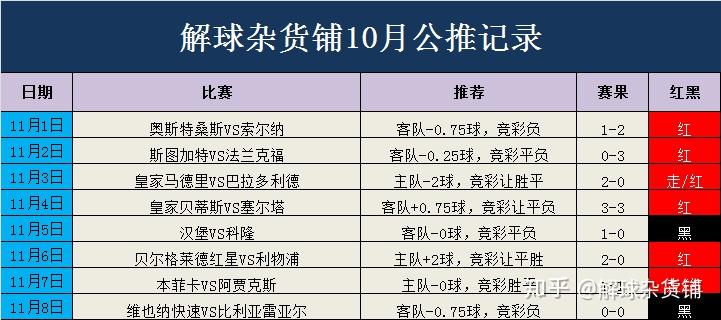 澳門今晚開特馬+開獎結(jié)果課優(yōu)勢,迅捷解答方案實施_高級款44.932