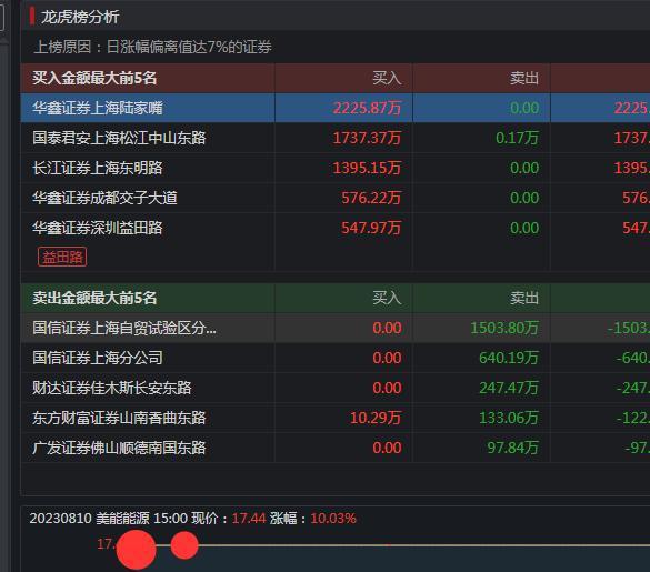 2024新奧歷史開獎記錄78期,綜合數(shù)據(jù)解析說明_手游版18.962