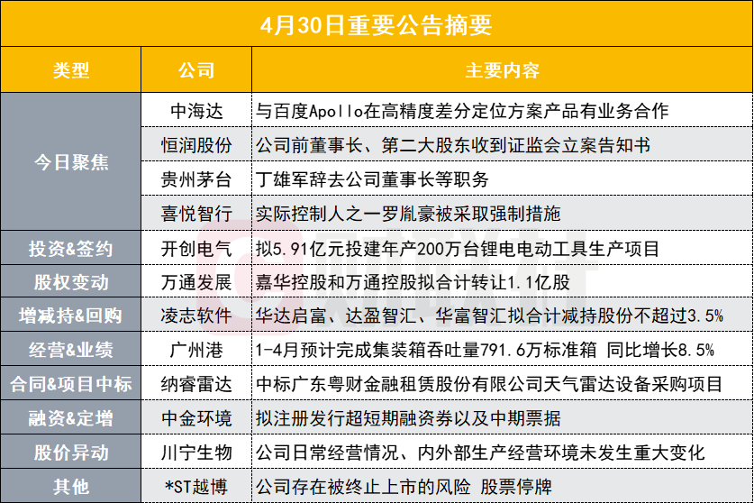 新澳歷史開獎記錄查詢結(jié)果,高度協(xié)調(diào)策略執(zhí)行_豪華版180.300