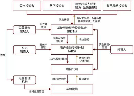 第1630頁