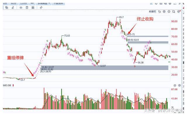 巨化股份重組成功最新消息，重塑企業(yè)價值，展望未來發(fā)展，巨化股份重組成功重塑企業(yè)價值，未來發(fā)展展望積極更新消息