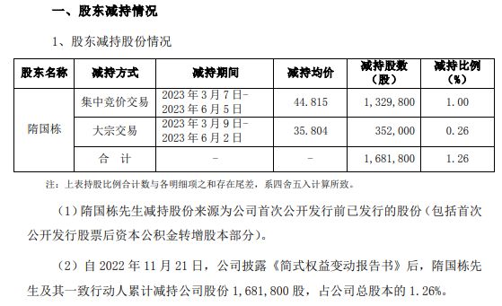 澳門 第174頁